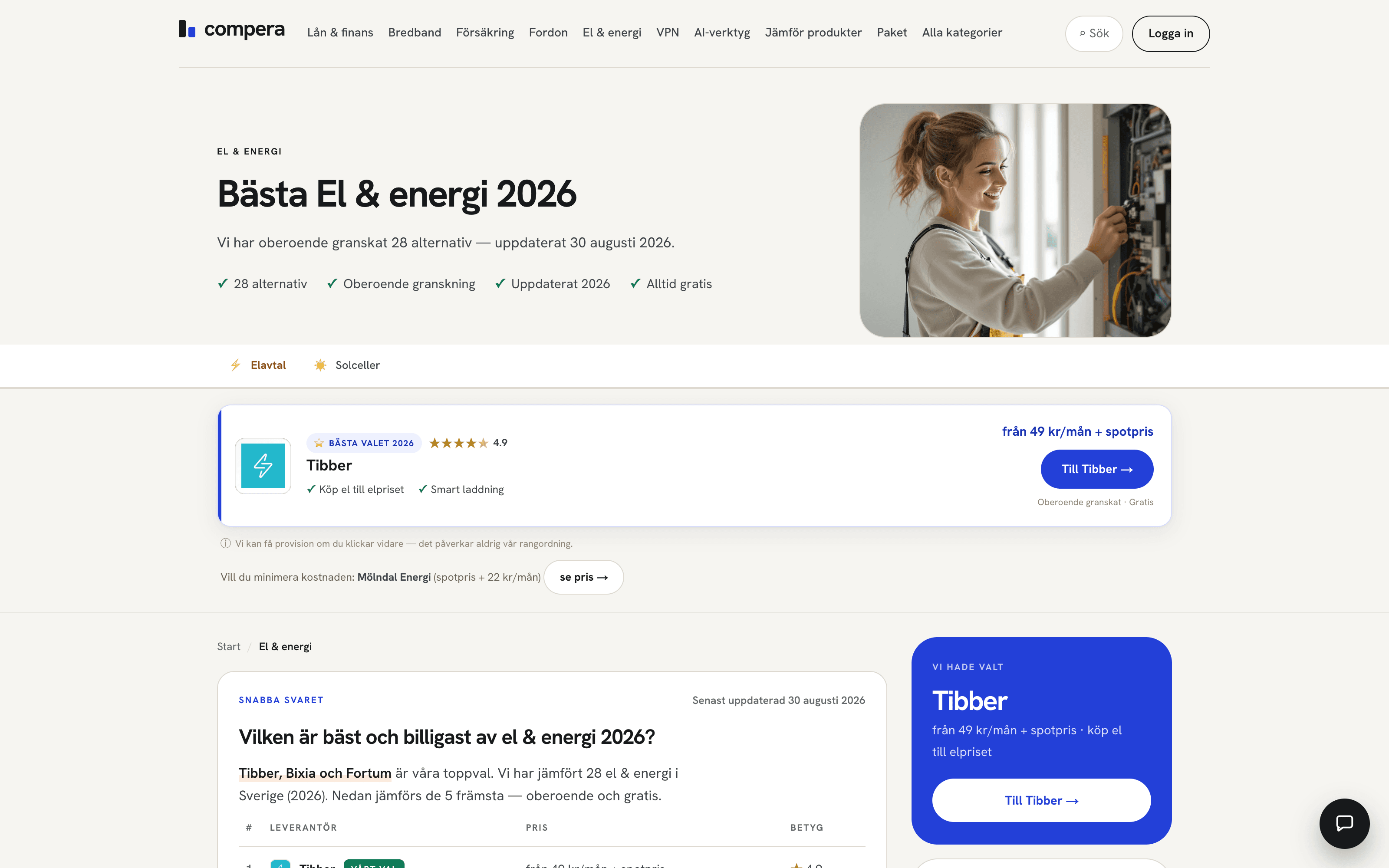 compera.se — Kategorisida — el & energi