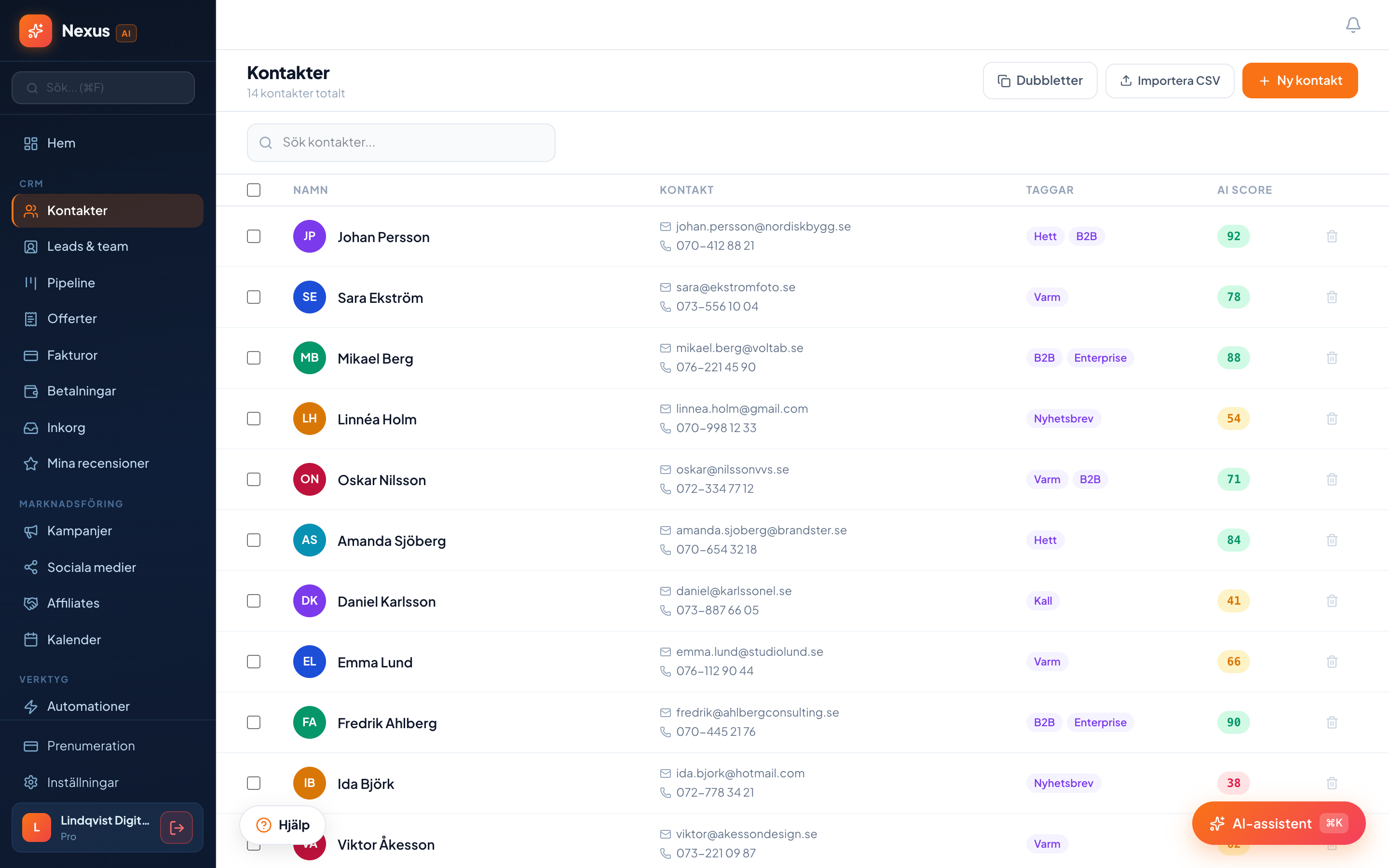 CRM — kontakter med AI lead scoring